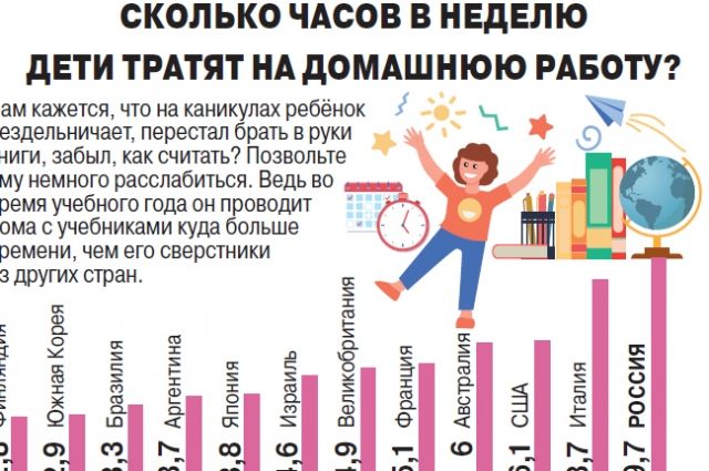 Сколько Людей В Магазине Сейчас Сколько Людей В Магазине Сейчас