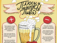 Чешское пиво польза и вред