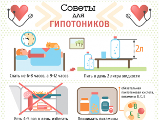 Инфографика АиФ