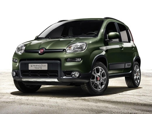 Fiat-Panda