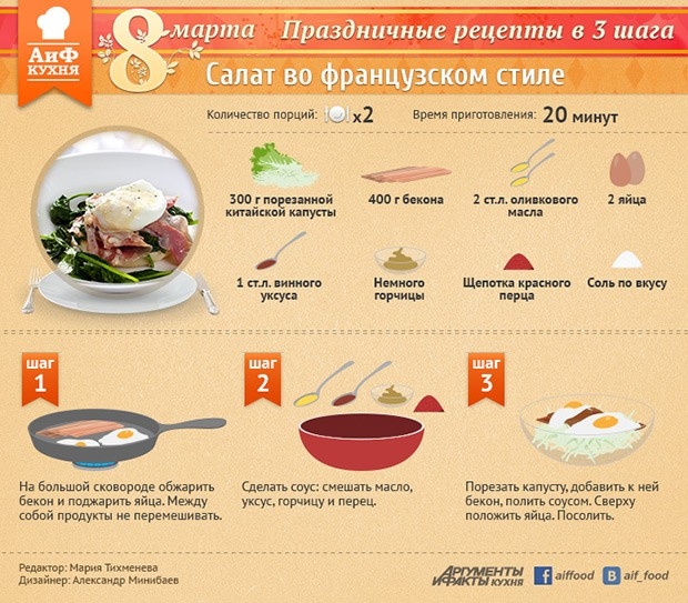 Что приготовить на ужин в выходные - рецепты с фото и видео на centerforstrategy.ru