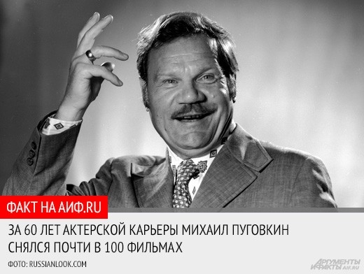 <a href="http://www.aif.ru/culture/article/65042">В день рождения Михаила Ивановича АиФ.ru вспомнил самые интересные моменты его биографии >></a>