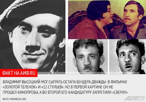 <a href="http://www.aif.ru/culture/article/65407">АиФ.ru вспомнил роли, которые Владимир Семенович так и не сыграл</a>