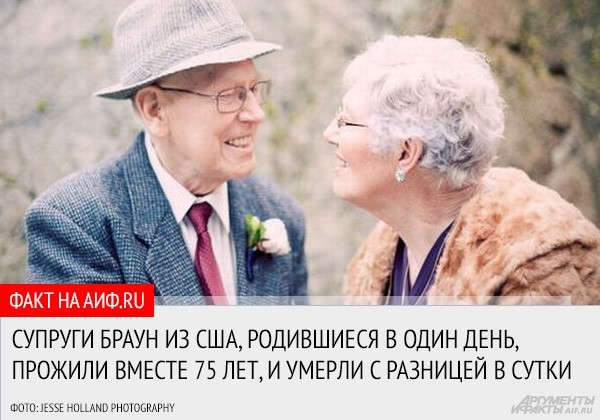<a href="http://www.aif.ru/society/article/65451">В мире есть немало тех влюбленных, кто живет долго и счастливо, и умирает практически в один день</a>
