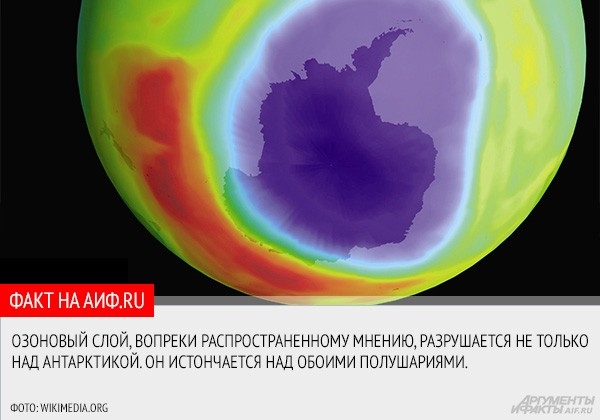 Озоновый слой — это своего рода покрывало, надёжно защищающее нашу планету от ультрафиолетового излучения. 16 сентября 1987 года в Монреале был подписан Протокол об озоноразрушающих веществах. Его суть сводилась к остановке производства химических веществ