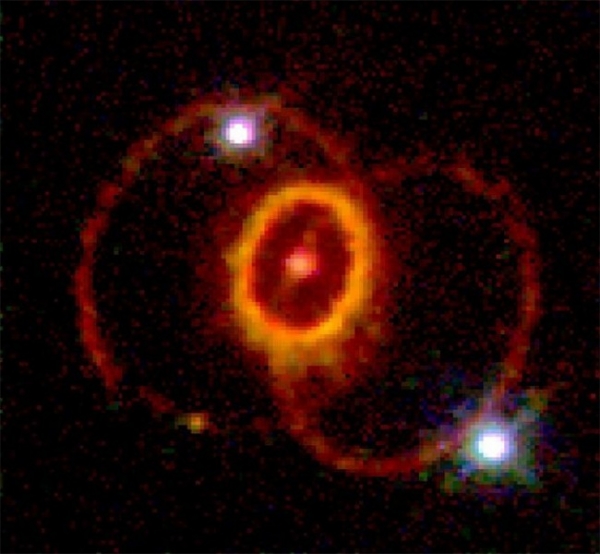 Сверхновая SN 1987A. Расположена в Большом Магеллановом Облаке, свет вспышки достиг Земли 23 февраля 1987 года. В своём максимуме в 1987 году она была видимой невооружённым взглядом, это была самая близкая вспышка сверхновой со времён изобретения телескоп