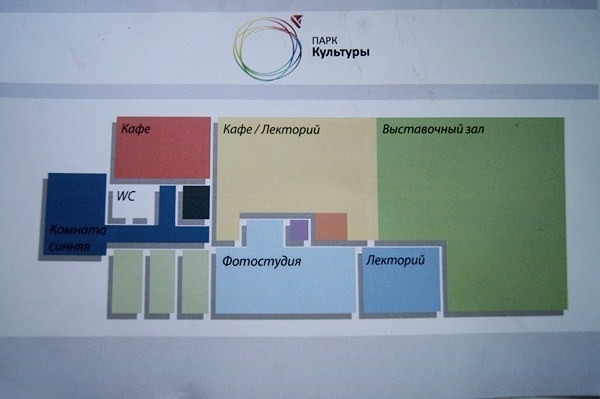 Карта лофта