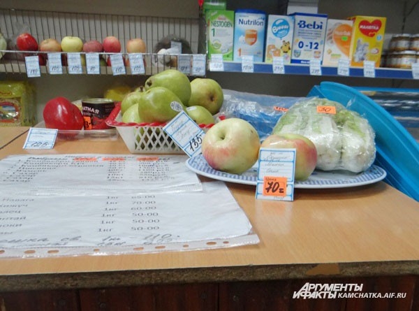 Цены на яблоки…