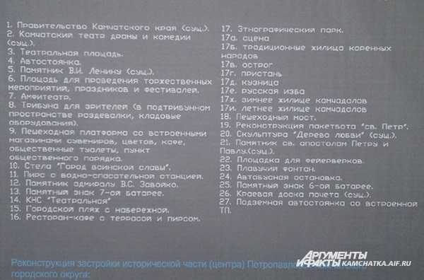 Список новых и существующих объектов