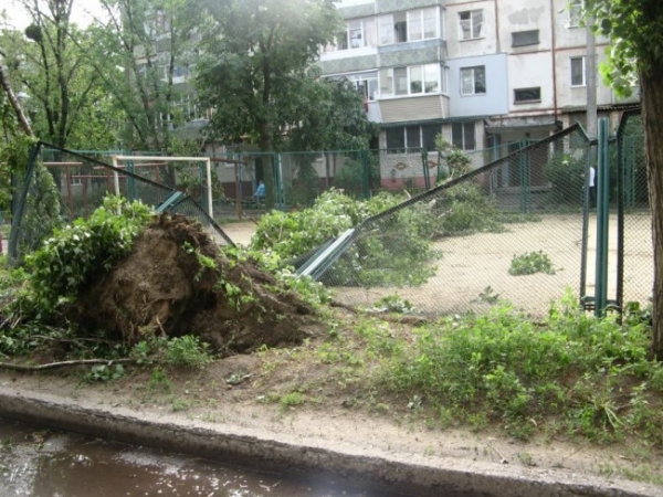 Сайт города Сумы