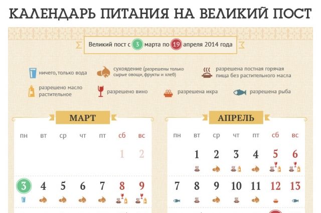 Можно ли в пасху? - 26 ответов на форуме avpravoved.ru ()