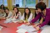 Подсчет голосов во Львове