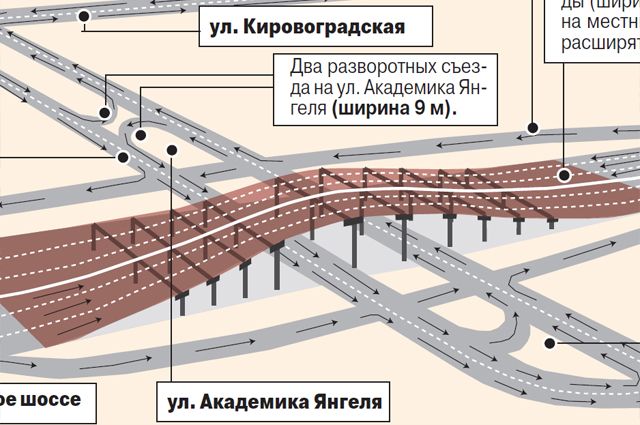 План реконструкции варшавского шоссе