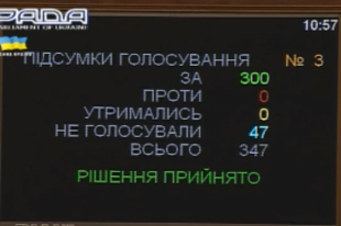 Голосование в Верховной Раде