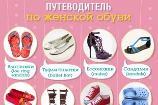 Путеводитель по женской обуви для лета