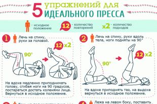 Упражнения на пресс