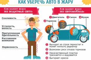 Как уберечь авто в жару
