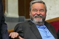 Иван Плющ
