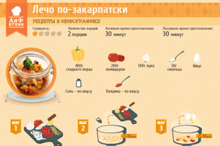 лечо