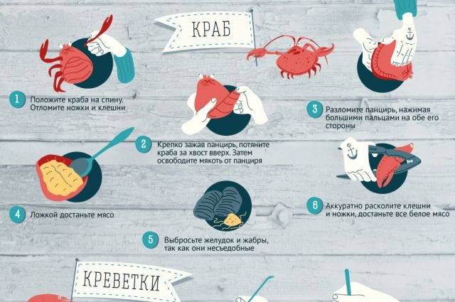 Какие море продукты можно есть