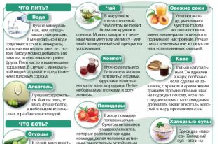 Есть и пить