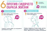 комплекс упражнений для шеи