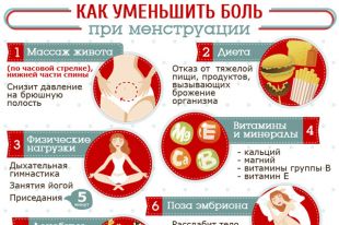 боль при менструации