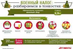 Военный налог