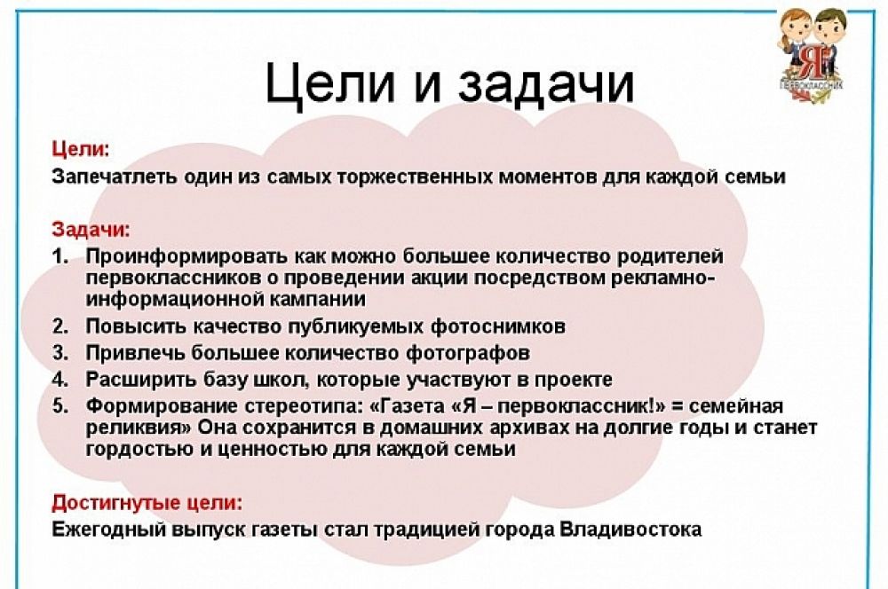Цели и задачи издания.