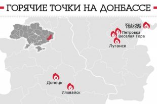 Основные горячие точки на Донбассе