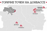 Основные горячие точки на Донбассе