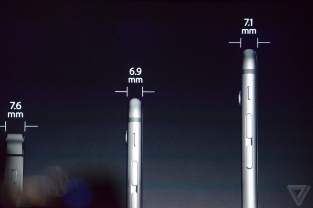 iPhone 6