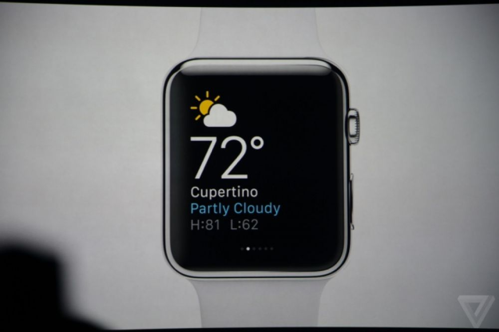 Apple Watch