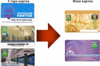 Карточки проезда