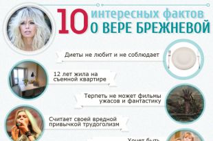 10 интересных фактов о Вере Брежневой