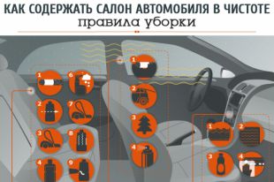 Советы по уходу за автомобилем