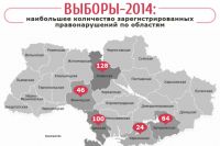 Топ-5 областей Украины по количеству правонарушений