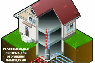Геотермальная энергетика