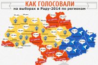 Лидеры голосования на выборах в Верховную Раду