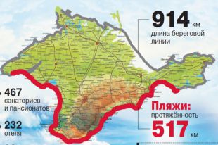 Карта Крыма