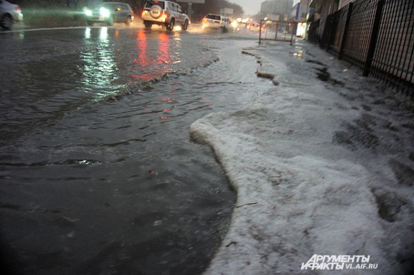 Два состояния воды.