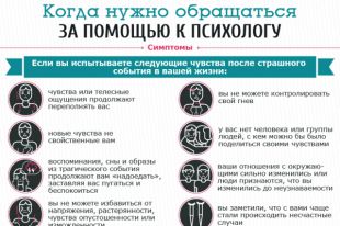 В каких случаях обращаться к психологу