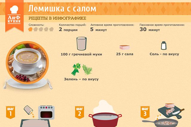 лемишка с молоком что это. Смотреть фото лемишка с молоком что это. Смотреть картинку лемишка с молоком что это. Картинка про лемишка с молоком что это. Фото лемишка с молоком что это