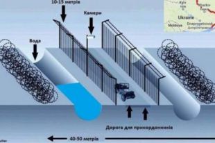 Проект Стена
