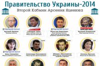 Правительство Украины-2014