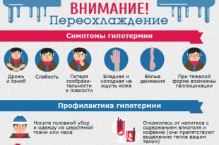 Все о гипотермии