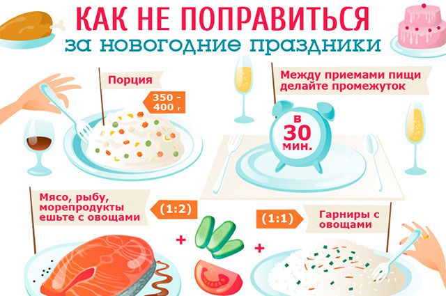 Новогодние Праздники Украина Новогодние Праздники Украина