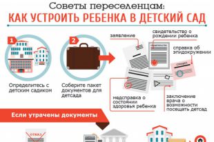 Как устроить ребенка в детский сад
