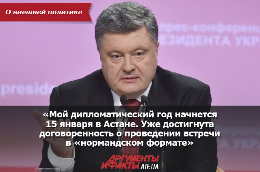 О внешней политике