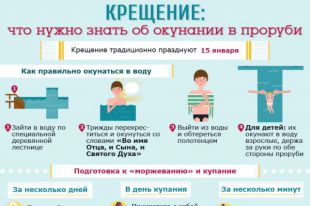 Что нужно знать о купании в проруби